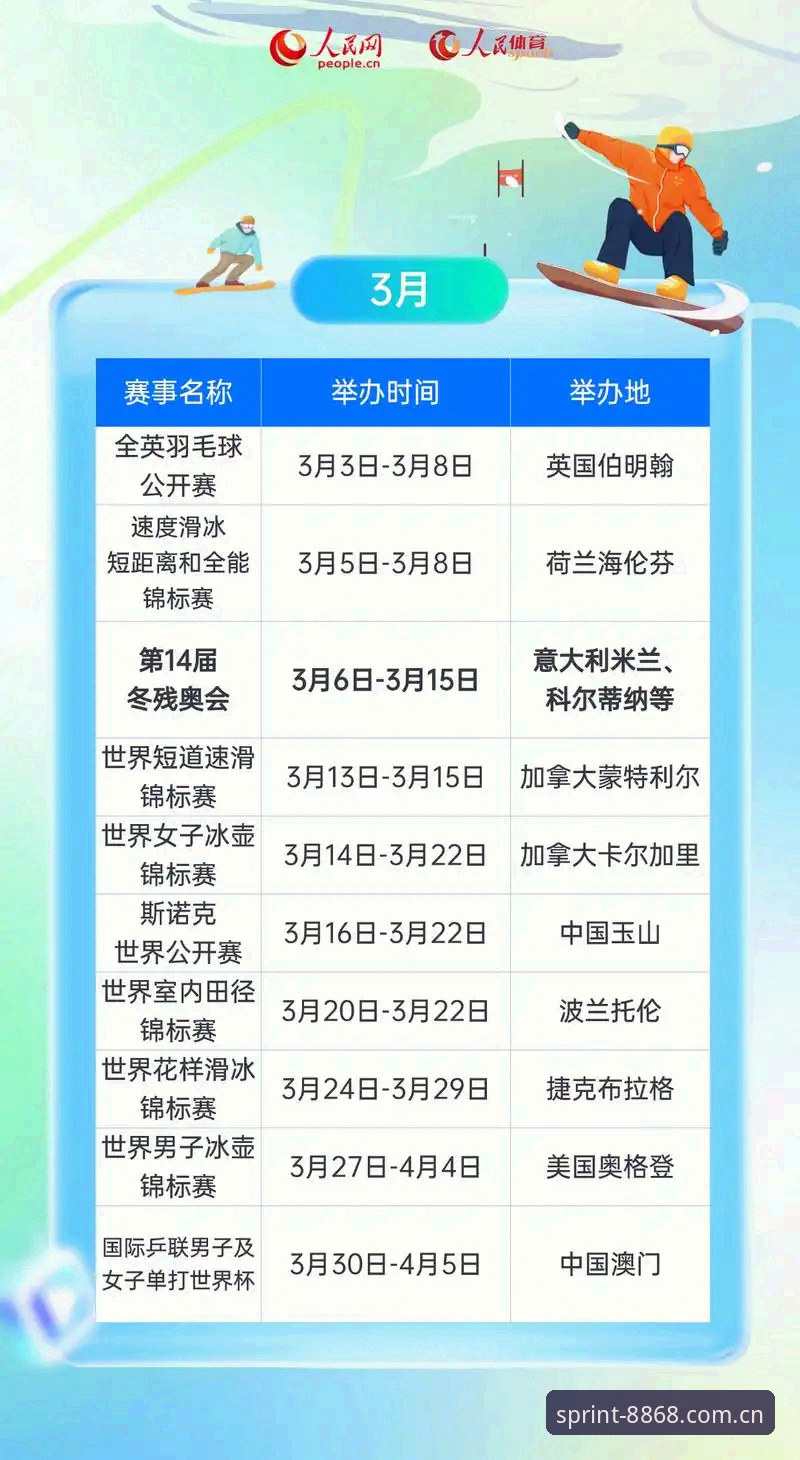 2026体育实时数据 2026体育实时数据最新动态:8868体育官网如何重塑赛事信息获取方式
