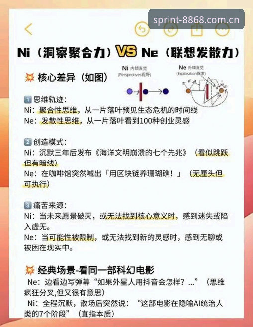 深度揭秘：8868体育官网使用指南背后的真相，这些操作你未必知道