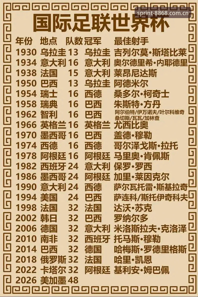 体育注册 德国队世界杯大名单深度解析——8868体育老用户分享观赛必备知识
